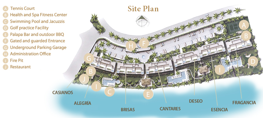 Alegranza Layout